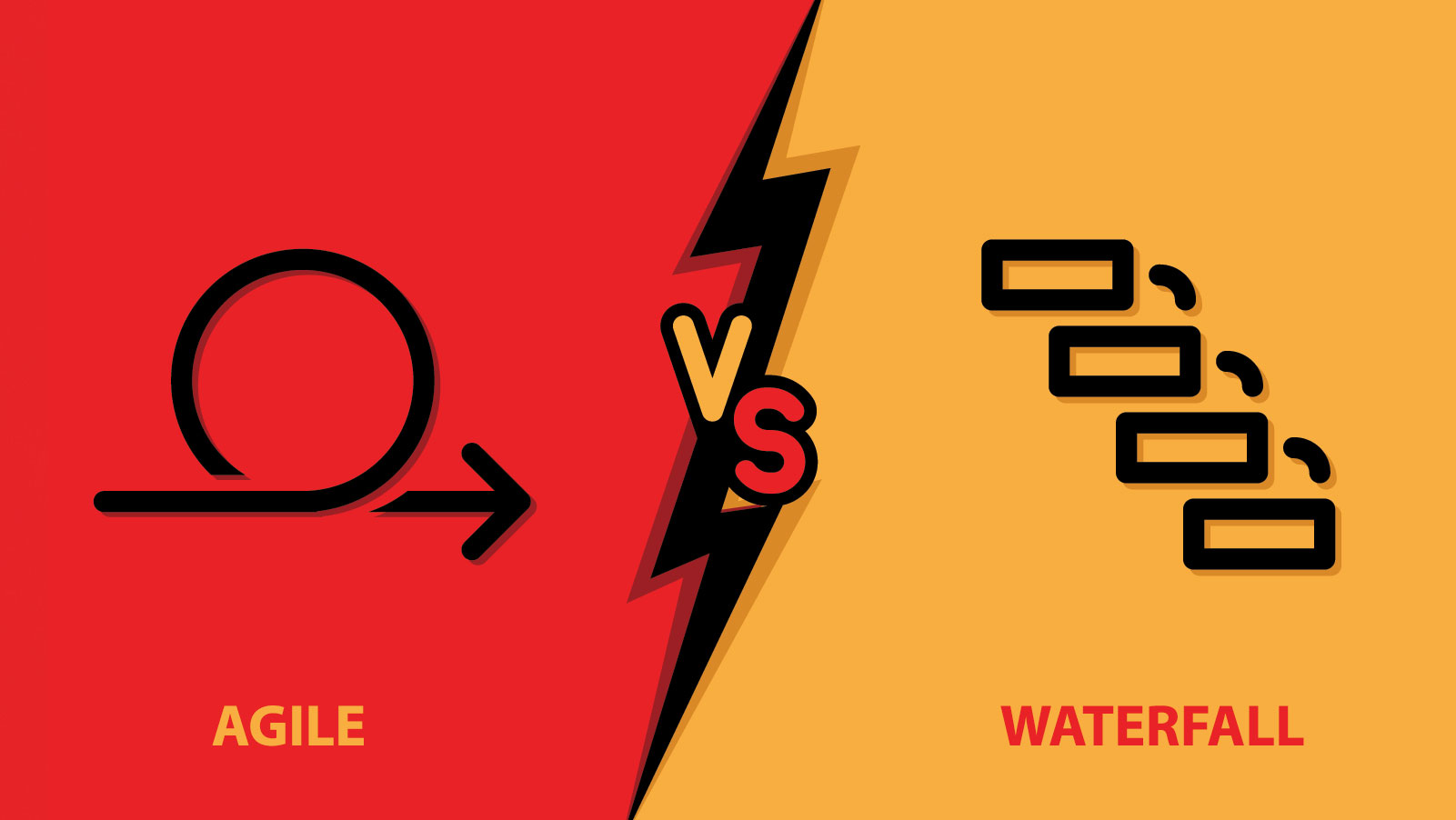 Waterfall vs Agile Delivery: Which is Best?