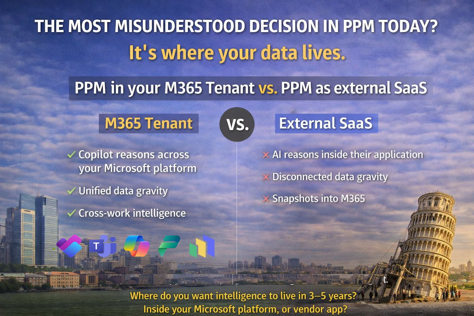 Architecture matters — PART 3: Where project management data lives