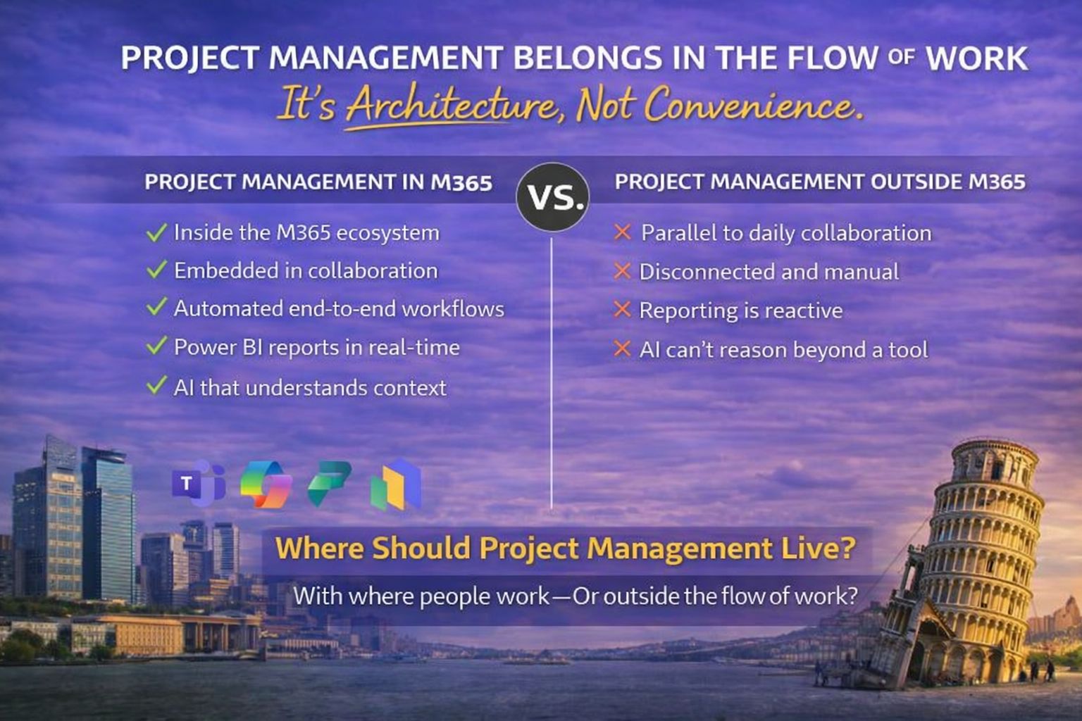 Architecture Matters - PART 5: Project Management Belongs in the Flow of Work